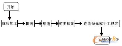 D1 yŵWԪ칤ˇ