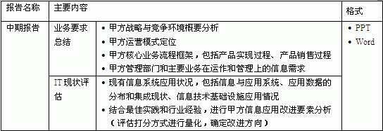 ڈ桷Kڈ桷͡ʩӋ