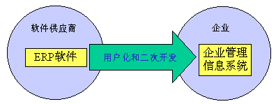 ERPϵy(tng)Ñ(h)Ͷ_(ki)l(f)x