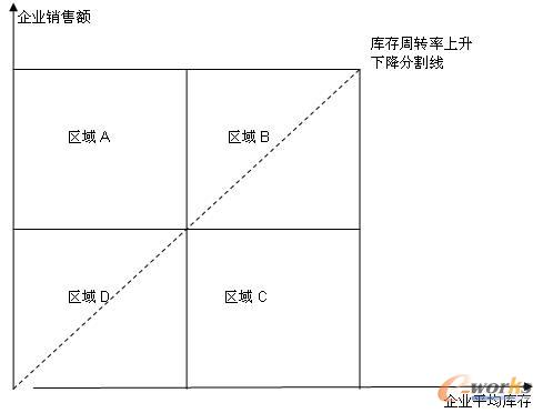 D1 (k)D(zhun)׃D