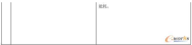 c(din)鿴ԭD