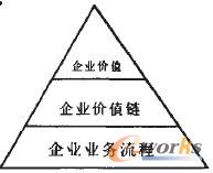 D1 r(ji)ֵr(ji)ֵ朡I(y)(w)P(gun)ϵD