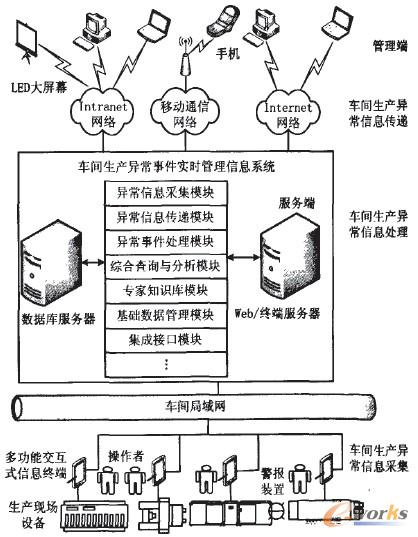 D1 ܇ga(chn)¼(sh)rϵy(tng)wϵY(ji)(gu)