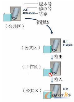 汾̖޸̖׃