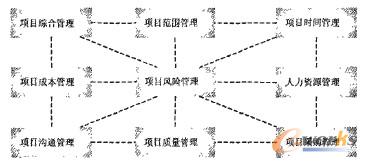 D1 (xing)ĿľŴ֪Rwϵ