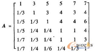 Ӌ(j)(qun);Cu(png)r(ji)ָ(bio)