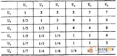 2 һ(j)L(fng)U(xin)Д