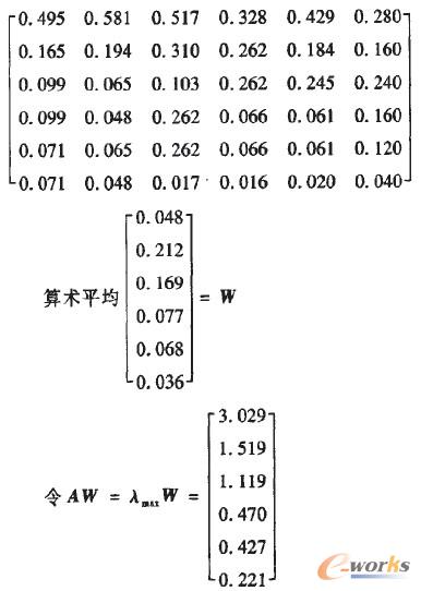 Ӌ(j)(qun);Cu(png)r(ji)ָ(bio)