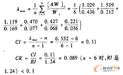 Ӌ(j)(qun);Cu(png)r(ji)ָ(bio)