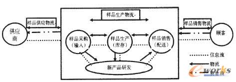 Ʒa(chn)cُ(dng)