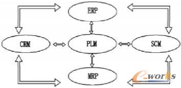 I(y)Ϣϵy(tng)PϵWj