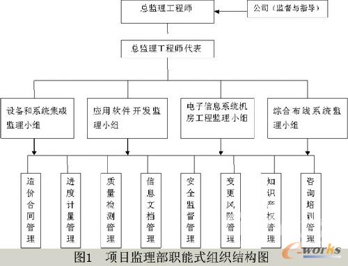 D1 F(xin)(chng)O(jin)MY(ji)(gu)D