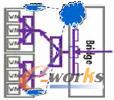  802.1Qbh/802.1BR/VN-Tag ģʽ־Wjܻ؏͵