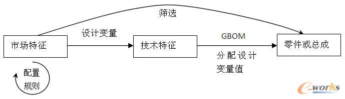 (q)(dng)^(gu)