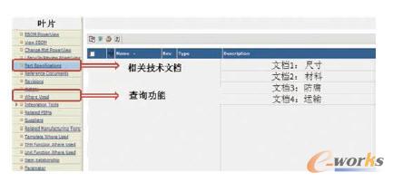 ԪcD/Ҏ(gu)PLMϵy(tng)еPϵwF(xin)
