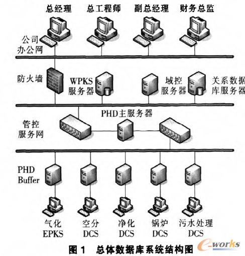 wȓ(j)ϵy(tng)Y(ji)(gu)D