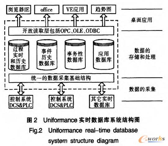 Uniformance(sh)r(sh)(sh)(j)ϵy(tng)Y(ji)(gu)D