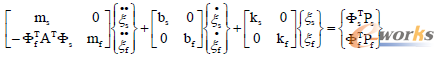ʽ Y(ji)(gu)wϵy(tng)wģB(ti)½ϵy(tng)W