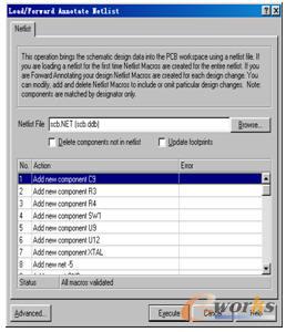 ɵğoe(cu)`ľW(wng)j(lu)Ϣ