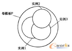 ĸģP;wa(chn)Ʒ123P(gun)ϵ