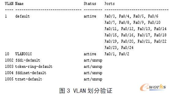 VLAN(yn)C