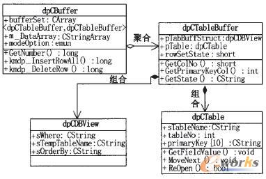 (ni)攵(sh)(j)(du)Y(ji)(gu)ҕD