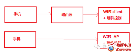 m.nttd-wave.com.cnزERP|ERPϵy|ERPܛ|ERPϵyܛ|MERPϵy|MERPܛ|MMNܛ|M}ܛ|MdIYӍW-ĿʧأERPɳΣǣ-Wܘg