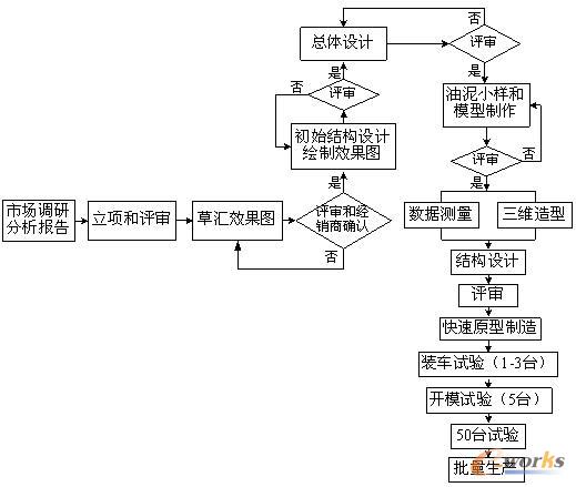 m.nttd-wave.com.cnزERP|ERPϵy(tng)|ERPܛ|ERPϵy(tng)ܛ|M(fi)ERPϵy(tng)|M(fi)ERPܛ|M(fi)M(jn)Nܛ|M(fi)}(cng)(k)ܛ|M(fi)dI(y)YӍW(wng)-PLM®a(chn)Ʒùо-PLM[ұĦЮa(chn)Ʒg(sh)ˮƽ