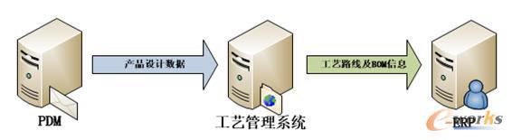 O(sh)Ӌ(j)ˇ씵(sh)(j)·