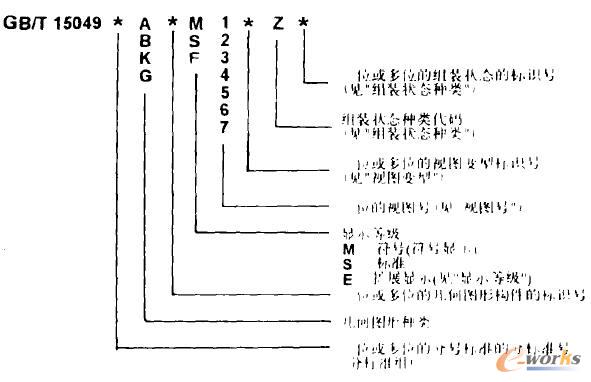 DIN FBI4ƵҕD̖Y(ji)(gu)Ę(gu)