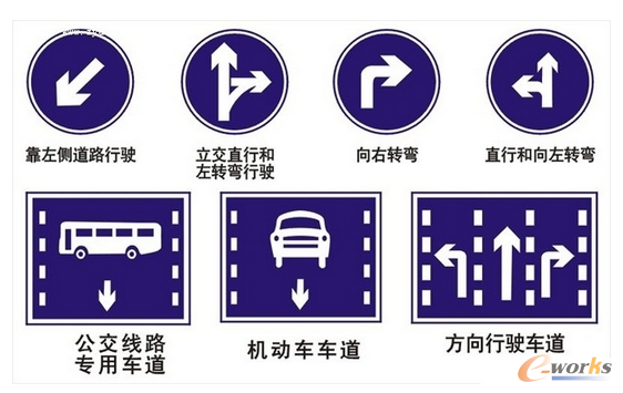 傳感器數據的協同整合