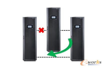 D3h(hun)βC(j)|ɱⲢC(j)ͨӍc(din)