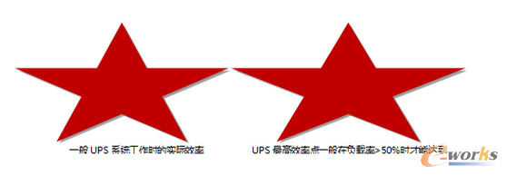 D4UPSϵy(tng)(sh)HЧcЧ