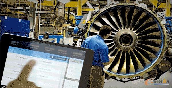 GE Predix