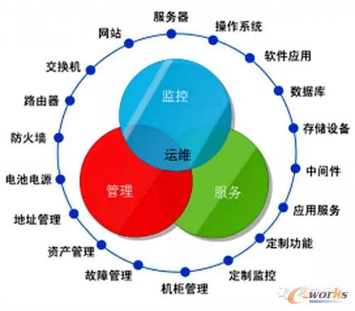 m.nttd-wave.com.cnزERP|ERPϵy(tng)|ERPܛ|ERPϵy(tng)ܛ|M(fi)ERPϵy(tng)|M(fi)ERPܛ|M(fi)M(jn)Nܛ|M(fi)}(cng)(k)ܛ|M(fi)dI(y)YӍW(wng)-оԺ̄(w)Ї(gu)湤I(y)4.0-СI(y)\(yn)SҪҕ־