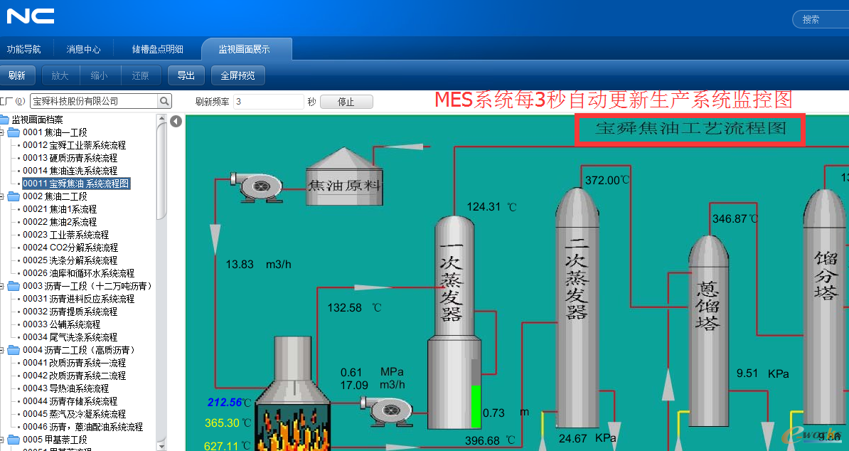 D3MESF(xin)a(chn)rO(jin)
