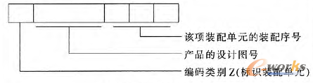 D1 b侎aҎt