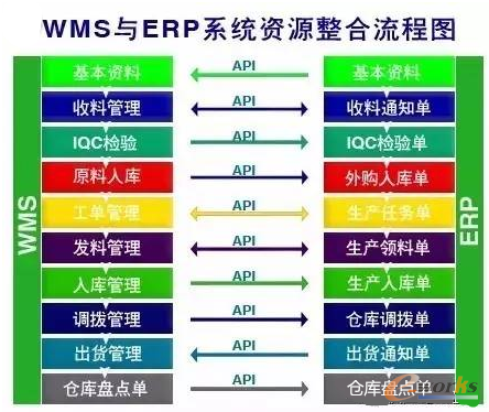 m.nttd-wave.com.cnزERP|ERPϵy(tng)|ERPܛ|ERPϵy(tng)ܛ|M(fi)ERPϵy(tng)|M(fi)ERPܛ|M(fi)M(jn)Nܛ|M(fi)}ܛ|M(fi)dI(y)YӍW(wng)-I(y)ԿƄCRM-I(y)ERPϵy(tng)߀ҪWMS