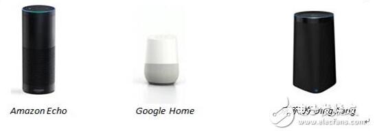 RdEchoȸGoogleHome|