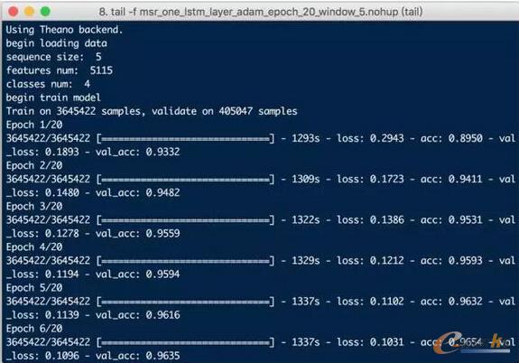 1LSTM(yu)AdamӖ20
