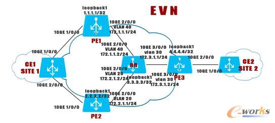 EVNF(xin)(sh)(j)Ļ(lin)MW(wng)D