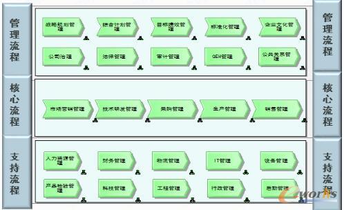 \ՄI(y)̹֮OӋ횾пɲ