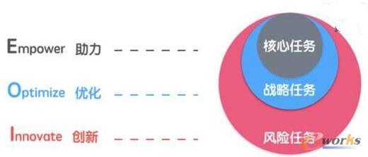 m.nttd-wave.com.cnزERP|ERPϵy(tng)|ERPܛ|ERPϵy(tng)ܛ|M(fi)ERPϵy(tng)|M(fi)ERPܛ|M(fi)M(jn)Nܛ|M(fi)}(cng)(k)ܛ|M(fi)dI(y)YӍW(wng)-AndroidiOSO(sh)Ӌ(j)֮ͬ̎-˶Մġ(sh)(j)(q)(dng)ʲô