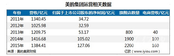 ȫ(f)P(pn)2016Bُ(gu)ı