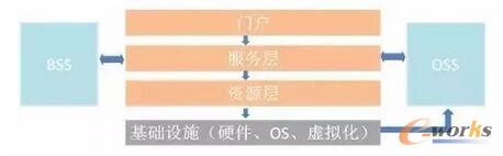 ʲôӋ㲻һ(ji)ʡI(y)ɱ